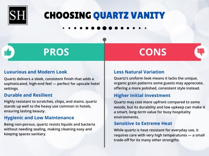 Pros and Cons of Choosing Quartz vanity